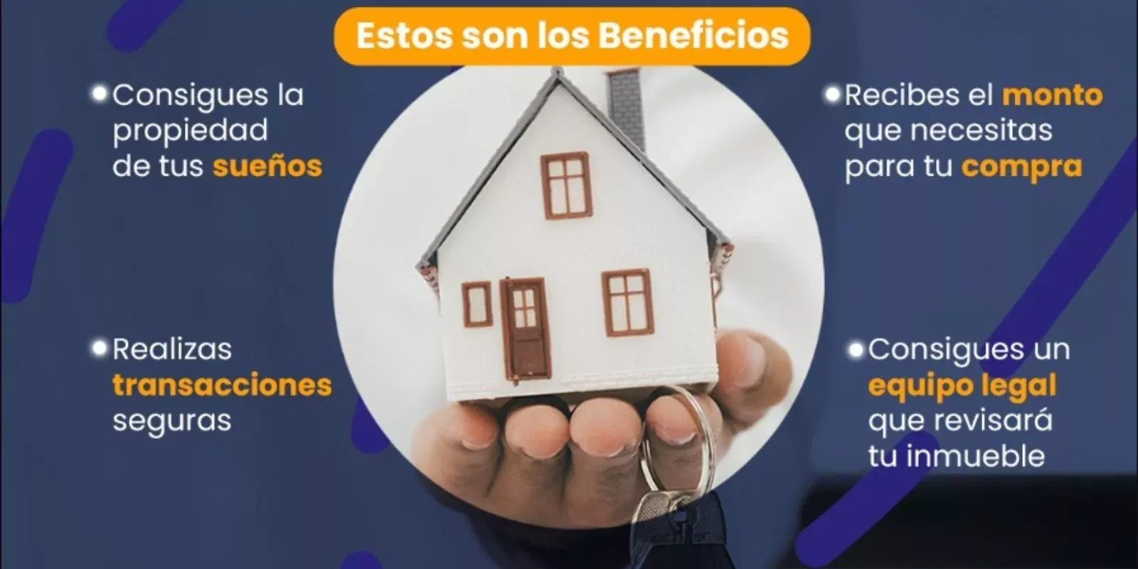 Financiamiento hipotecario: Ventajas de Hir Casa